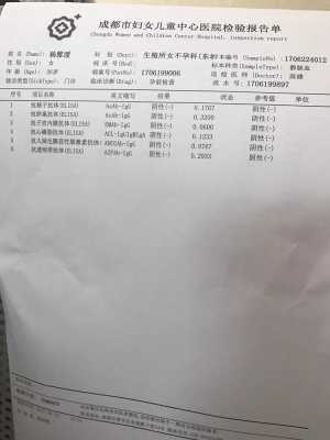 单纯疱疹病毒1型igg抗体hsv-igg阳性对胎儿影响吗,单纯疱疹对胎儿的影响大吗 第1张 单纯疱疹病毒1型igg抗体hsv-igg阳性对胎儿影响吗,单纯疱疹对胎儿的影响大吗 第1张
