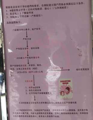 新生儿建档需要什么资料,没领证怀孕建档需要什么证件 第1张 新生儿建档需要什么资料,没领证怀孕建档需要什么证件 第1张