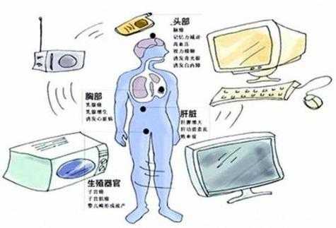 手机对胎儿的辐射有多大(手机信号塔对人体的危害) 第3张 手机对胎儿的辐射有多大(手机信号塔对人体的危害) 第3张