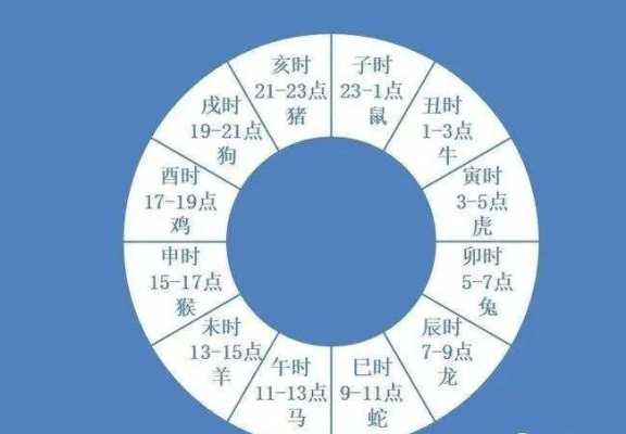 胎儿命运(新生儿的出生时辰为什么不能说) 第1张 胎儿命运(新生儿的出生时辰为什么不能说) 第1张