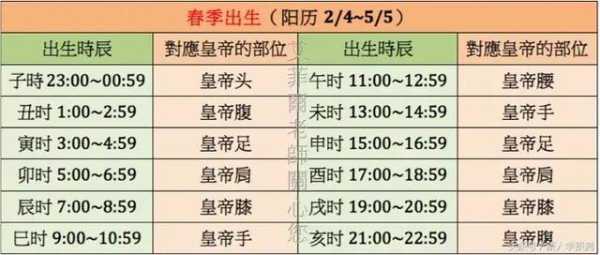 胎儿命运(新生儿的出生时辰为什么不能说) 第2张 胎儿命运(新生儿的出生时辰为什么不能说) 第2张