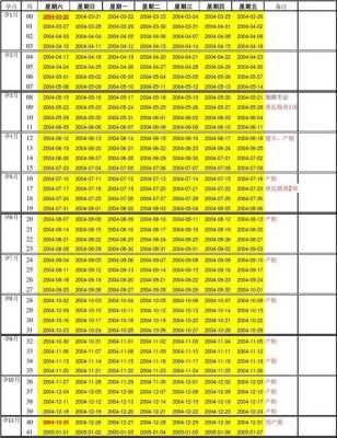 怎么算受孕期(怀孕35周是怎么算?怀孕天数怎么计算呢) 第2张 怎么算受孕期(怀孕35周是怎么算?怀孕天数怎么计算呢) 第2张