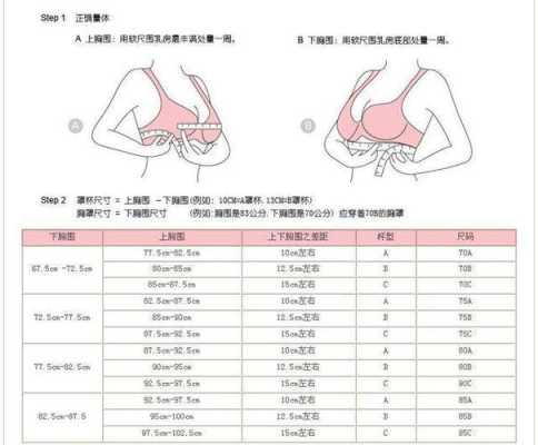 孕期文胸如何挑选(孕期文胸怎么选) 第1张 孕期文胸如何挑选(孕期文胸怎么选) 第1张