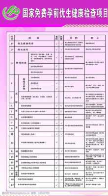 孕期必查项目(婚检孕检哪些项目) 第3张 孕期必查项目(婚检孕检哪些项目) 第3张