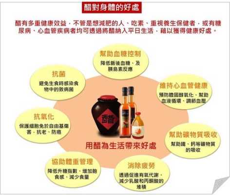 备孕期喝醋(备孕能吃醋吗) 第1张 备孕期喝醋(备孕能吃醋吗) 第1张