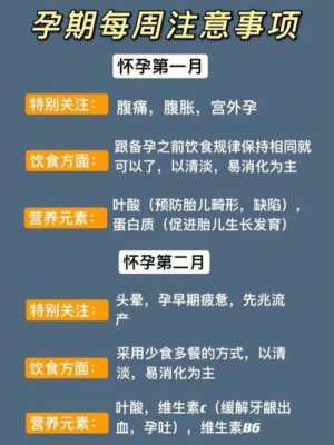 一个孕妇怀胎九月共多重,孕期九月可以同房吗  第3张