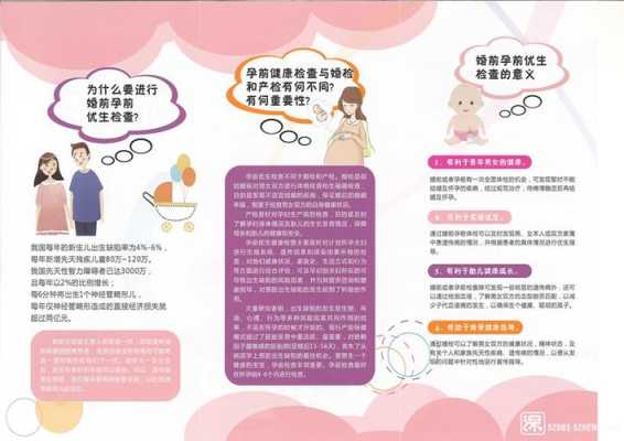 孕期健康检查(孕期健康检查) 第3张 孕期健康检查(孕期健康检查) 第3张