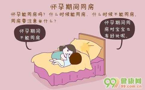 孕期1-3(孕期13周可以同房吗?) 第1张 孕期1-3(孕期13周可以同房吗?) 第1张