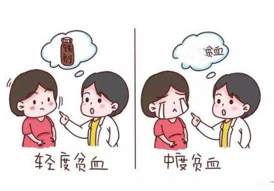 怀孕贫血对胎儿的影响(孕期贫血症状是什么) 第2张 怀孕贫血对胎儿的影响(孕期贫血症状是什么) 第2张
