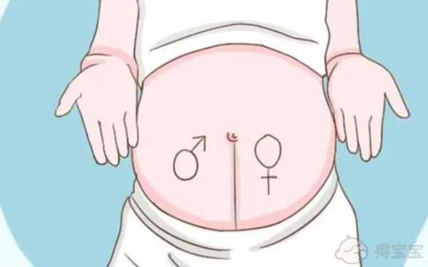 刚怀孕几天是什么症状,怀孕期反应厉害是男是女  第3张