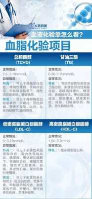 尿酮体高对胎儿的影响（尿酮体高对胎儿的影响大吗）  第2张