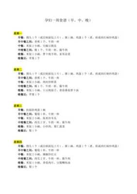 孕期一周食谱(孕期一周食谱简单) 第2张 孕期一周食谱(孕期一周食谱简单) 第2张