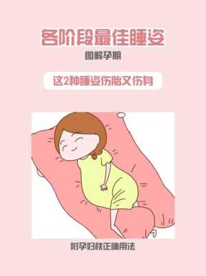 怀孕了怎么睡对胎儿好(孕妇怎么睡觉对胎儿好) 第1张 怀孕了怎么睡对胎儿好(孕妇怎么睡觉对胎儿好) 第1张