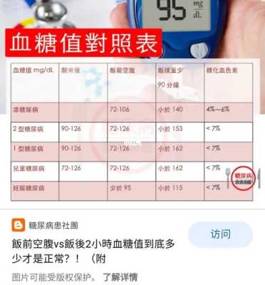 孕期查血糖多少钱(孕期查血糖多少钱一次) 第3张 孕期查血糖多少钱(孕期查血糖多少钱一次) 第3张