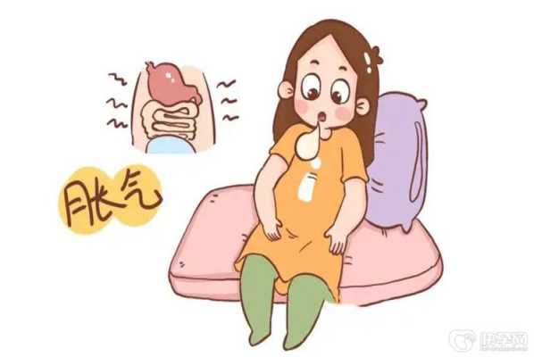怀孕期间胃胀（怀孕初期胃胀的难受，吃东西后胃难受）  第2张