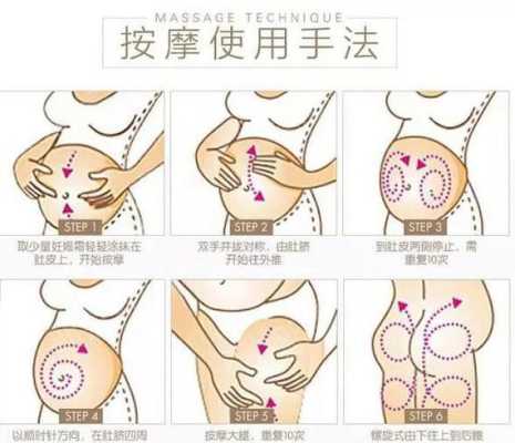 如何预防孕期妊娠纹(妊娠纹用什么可以遮住) 第3张 如何预防孕期妊娠纹(妊娠纹用什么可以遮住) 第3张