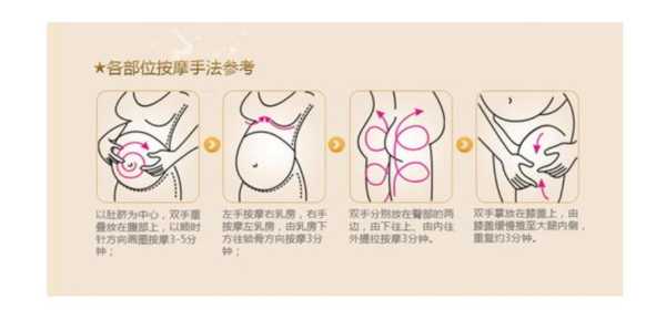 如何预防孕期妊娠纹(妊娠纹用什么可以遮住) 第1张 如何预防孕期妊娠纹(妊娠纹用什么可以遮住) 第1张