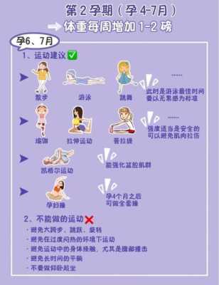 怀孕期间的锻炼(怀孕期间的锻炼建议) 第3张 怀孕期间的锻炼(怀孕期间的锻炼建议) 第3张