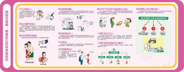乙肝小三阳孕妇如何阻断子女传染,胎儿阻断乙肝  第1张