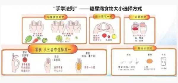 孕期糖尿病怎么办,孕期糖尿病怎么治疗才能完全康复 第1张 孕期糖尿病怎么办,孕期糖尿病怎么治疗才能完全康复 第1张