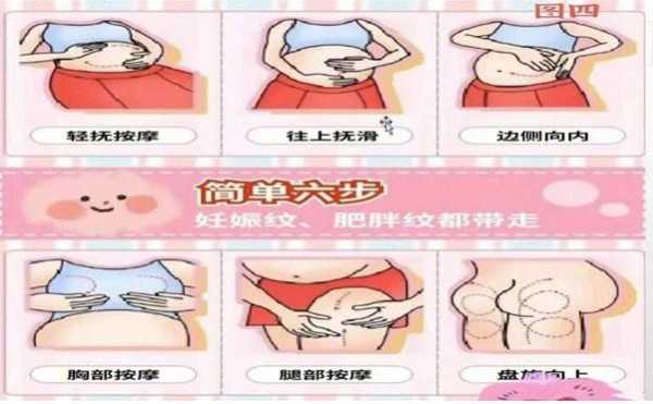 孕期妊娠纹怎样能消除(孕期妊娠纹怎样能消除掉) 第1张 孕期妊娠纹怎样能消除(孕期妊娠纹怎样能消除掉) 第1张