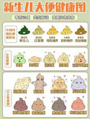 新生儿每天次大小便都要清洗吗,胎儿大小便排在哪里 第2张 新生儿每天次大小便都要清洗吗,胎儿大小便排在哪里 第2张