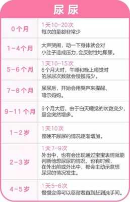 新生儿每天次大小便都要清洗吗,胎儿大小便排在哪里 第1张 新生儿每天次大小便都要清洗吗,胎儿大小便排在哪里 第1张