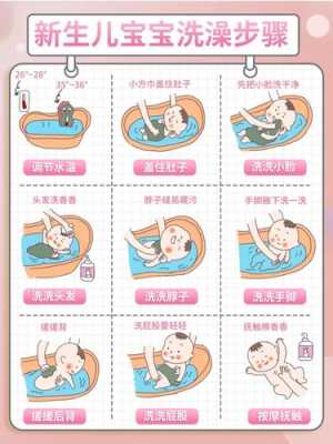 新生儿每天次大小便都要清洗吗,胎儿大小便排在哪里 第3张 新生儿每天次大小便都要清洗吗,胎儿大小便排在哪里 第3张