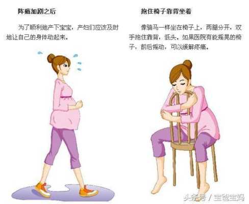 如何让胎儿发动(如何让胎儿发动生产) 第2张 如何让胎儿发动(如何让胎儿发动生产) 第2张