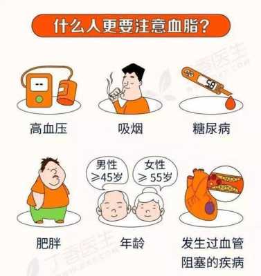怀孕期间血脂高怎么办(怀孕期间血脂高怎么办呢) 第2张 怀孕期间血脂高怎么办(怀孕期间血脂高怎么办呢) 第2张