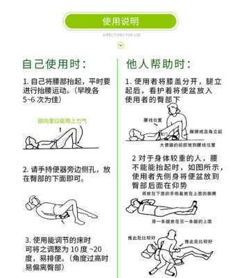 孕妇床上尿盆的正确使用方法, 第2张 孕妇床上尿盆的正确使用方法, 第2张