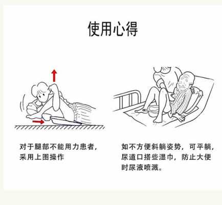 孕妇床上尿盆的正确使用方法, 第1张 孕妇床上尿盆的正确使用方法, 第1张