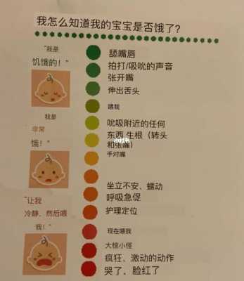 饿了胎儿就动(宝宝饿了会发出的信号有哪些) 第2张 饿了胎儿就动(宝宝饿了会发出的信号有哪些) 第2张