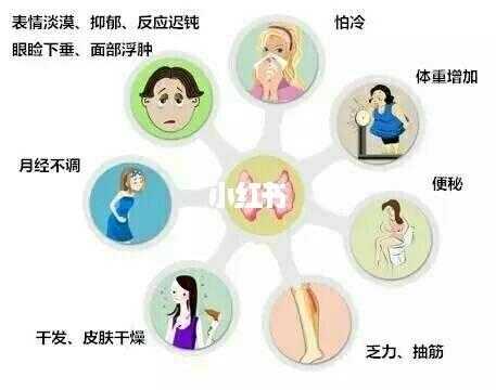 孕期甲减是否对胎儿有影响,孕期甲减对胎儿的影响能在产检中被发现吗 第2张 孕期甲减是否对胎儿有影响,孕期甲减对胎儿的影响能在产检中被发现吗 第2张