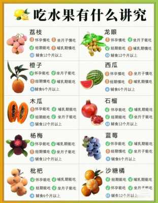 孕期水果表(孕期水果对照表) 第3张 孕期水果表(孕期水果对照表) 第3张