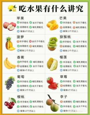 孕期水果表(孕期水果对照表) 第2张 孕期水果表(孕期水果对照表) 第2张