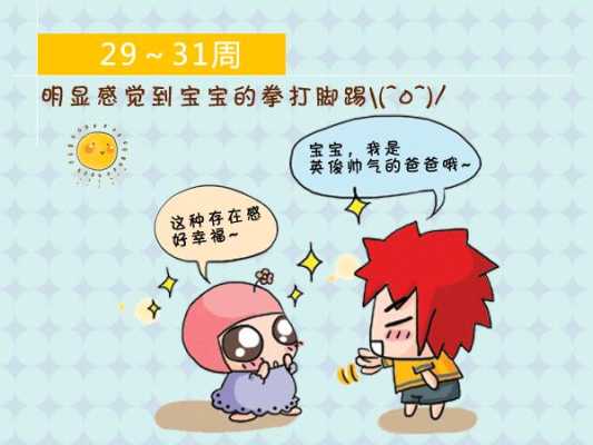 孕期宝宝好动(孕期宝宝好动) 第1张 孕期宝宝好动(孕期宝宝好动) 第1张