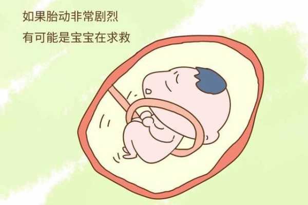 孕期宝宝好动(孕期宝宝好动) 第2张 孕期宝宝好动(孕期宝宝好动) 第2张