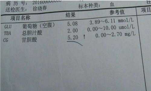 孕早期产前筛查血清是查什么的,孕期查血清总胆汁酸用空腹吗 第2张 孕早期产前筛查血清是查什么的,孕期查血清总胆汁酸用空腹吗 第2张