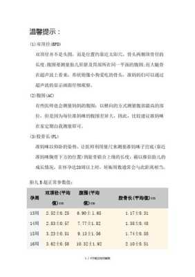 胎儿双顶径与头围不符(胎儿双顶径正常头围小要怎么办啊) 第2张 胎儿双顶径与头围不符(胎儿双顶径正常头围小要怎么办啊) 第2张