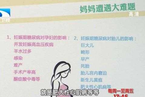妊娠糖尿病对胎儿的影响(怀孕妊娠糖尿病对胎儿的影响) 第1张 妊娠糖尿病对胎儿的影响(怀孕妊娠糖尿病对胎儿的影响) 第1张