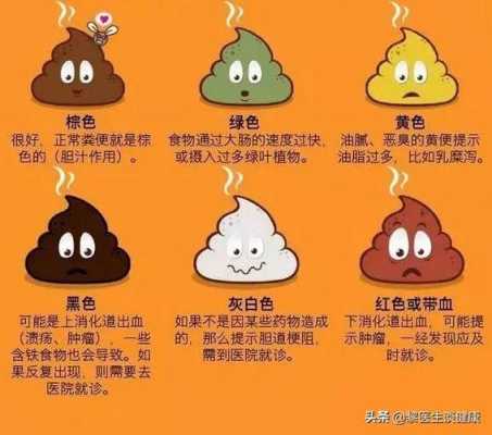 孕期排便正常(孕妇一天去3次大便是正常的吗) 第1张 孕期排便正常(孕妇一天去3次大便是正常的吗) 第1张
