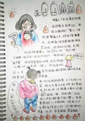 胎儿日记（妈妈生宝宝日记怎么写）  第1张