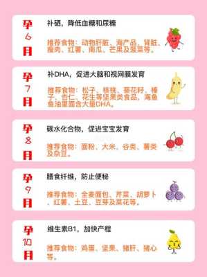 孕妇吃什么好,孕妇指南的内容是什么 第2张 孕妇吃什么好,孕妇指南的内容是什么 第2张