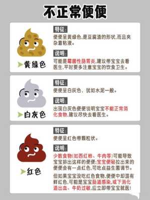 孕期频繁大便(新生儿大便次数多怎么办?宝宝是纯母乳喂养的,每天大便特别频繁,需要治疗吗) 第2张 孕期频繁大便(新生儿大便次数多怎么办?宝宝是纯母乳喂养的,每天大便特别频繁,需要治疗吗) 第2张