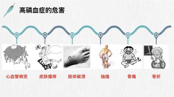 儿童磷高是怎么回事,孕期磷偏高是怎么回事 第2张 儿童磷高是怎么回事,孕期磷偏高是怎么回事 第2张