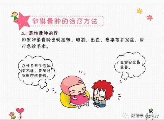 卵巢囊肿破裂怎么回事呢,孕期囊肿破裂什么症状 第2张 卵巢囊肿破裂怎么回事呢,孕期囊肿破裂什么症状 第2张