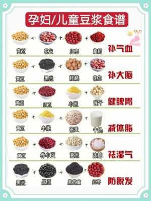 孕期豆浆食谱(孕期每天喝豆浆喝多少) 第1张 孕期豆浆食谱(孕期每天喝豆浆喝多少) 第1张