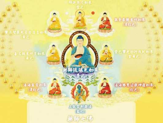 佛教说孕期(佛教说孕期各种症状) 第3张 佛教说孕期(佛教说孕期各种症状) 第3张