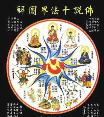 佛教说孕期(佛教说孕期各种症状) 第2张 佛教说孕期(佛教说孕期各种症状) 第2张